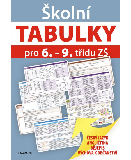 Školní TABULKY pro 6.-9. třídu ZŠ (humanitní předměty)      