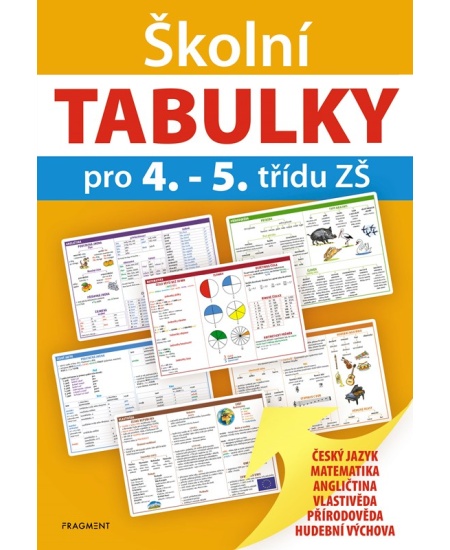 Školní TABULKY pro 4.-5. třídu ZŠ