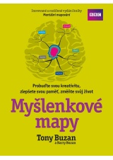 Myšlenkové mapy