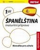 Španělština 1 Maturitní příprava - metodika