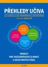 PŘEHLEDY UČIVA matematiky pro 5. a 6. ročník ZŠ