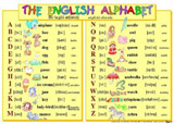 Anglická abeceda/ + Anglické číslovky (1-20) (karta)
